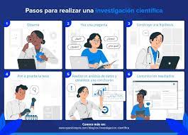 investigacion cientifica