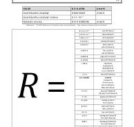 r quimica