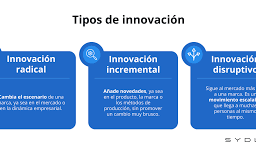 innovacion radical