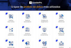 tipos de analisis de datos