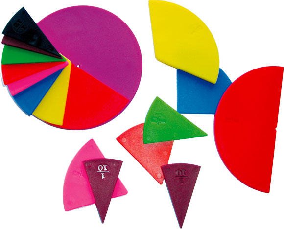 materiales manipulativos