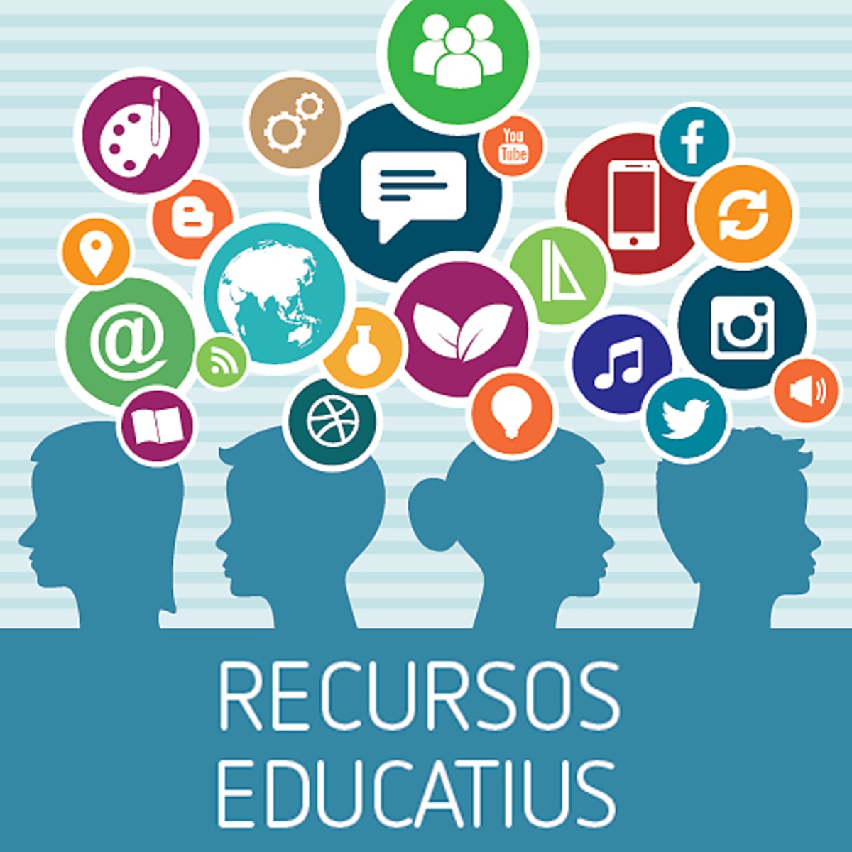 recursos educatius