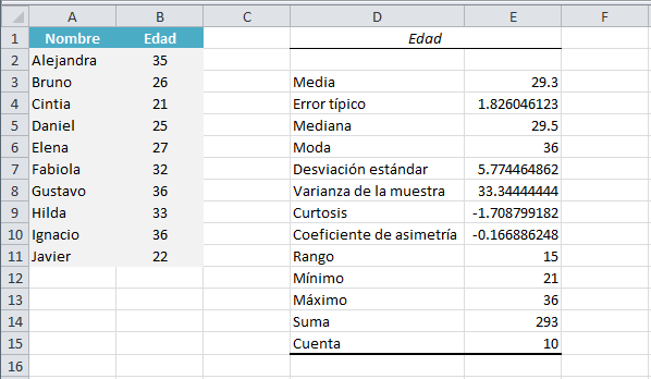 analisis estadistico excel