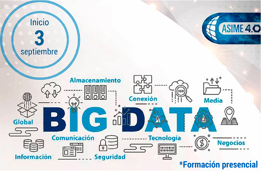 big data analisis de datos