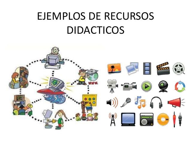 tipos de recurso didactico