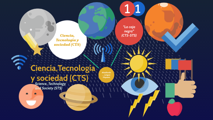 ciencia tecnologia y sociedad