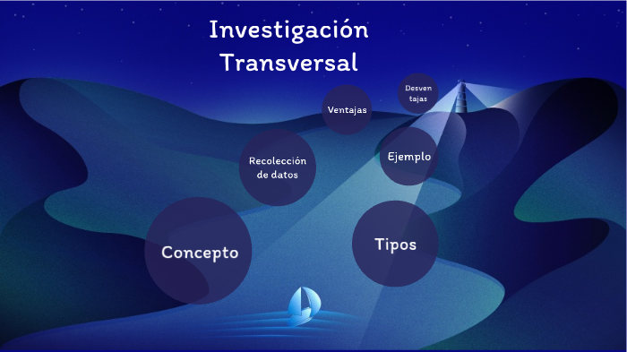 investigación transversal