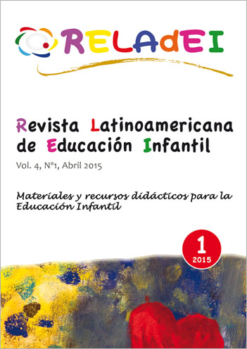 recursos didacticos en el aula