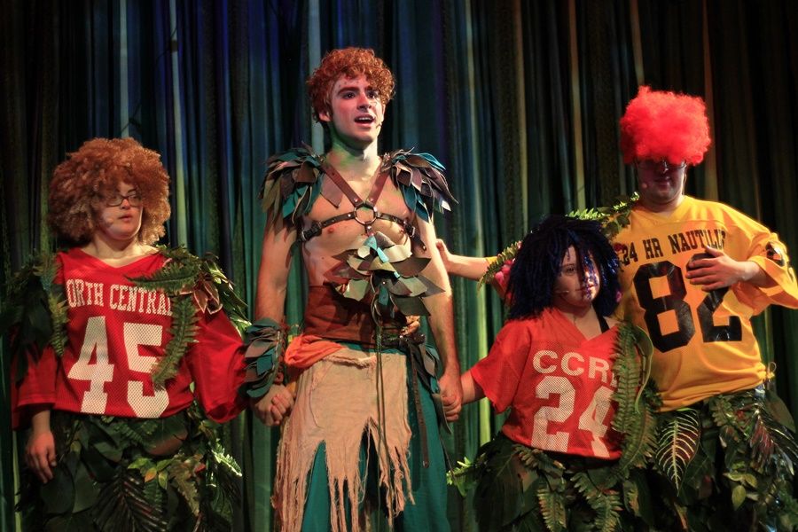 recursos educativos teatro