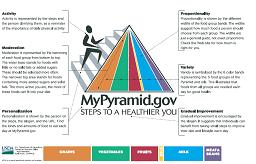 información cuantitativa