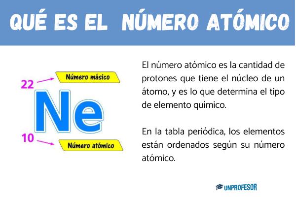 a en quimica