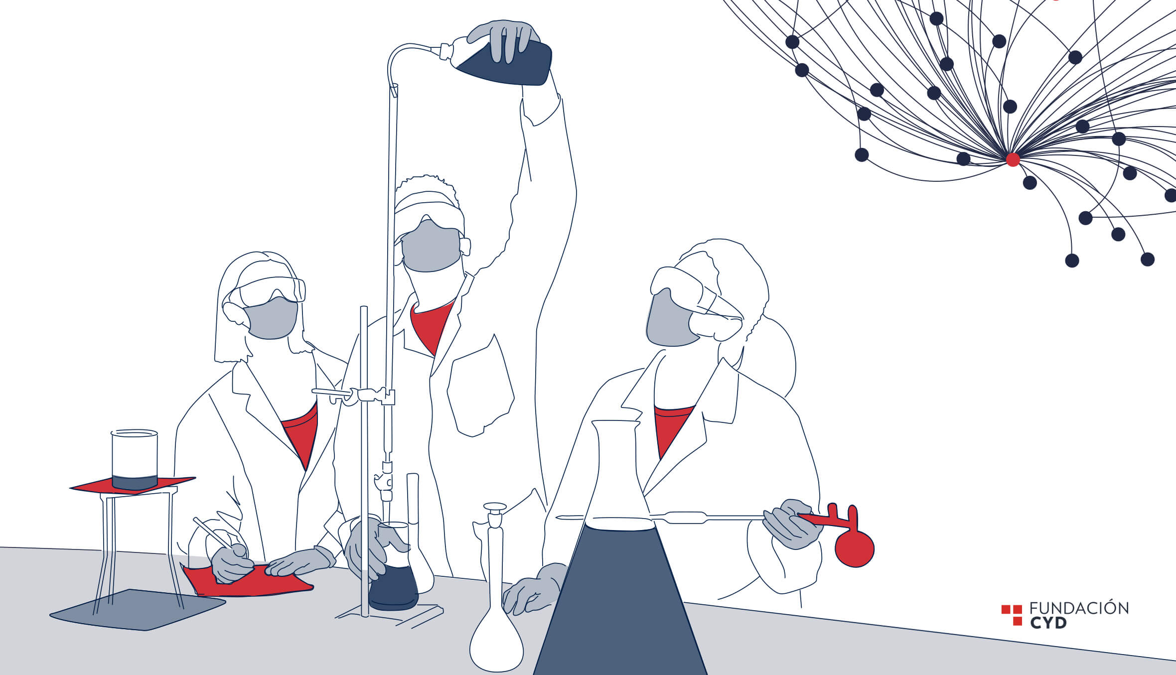 estrategia española de ciencia tecnología e innovación