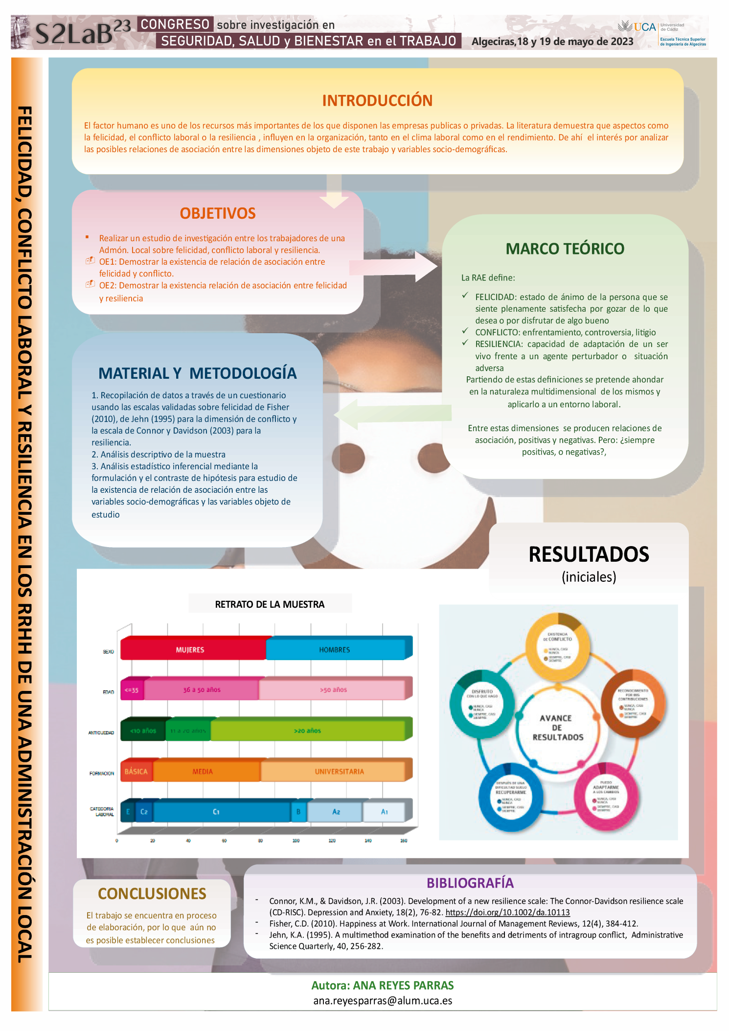 congresos científicos 2023