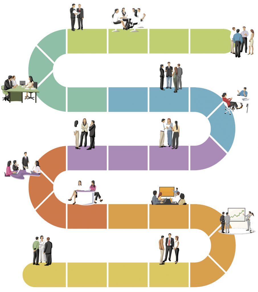 desarrollo de competencias profesionales